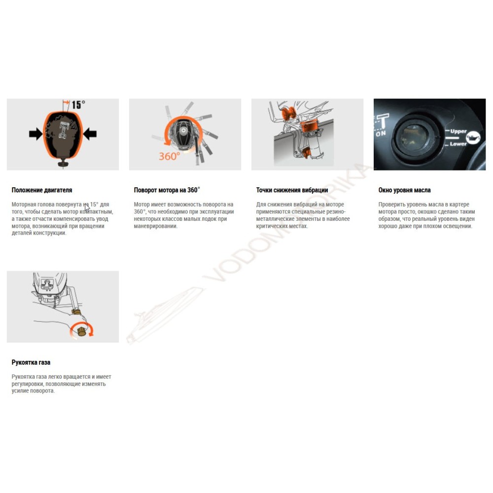 Лодочный мотор Tohatsu MFS2.5B S 2.5 л.с. четырехтактный