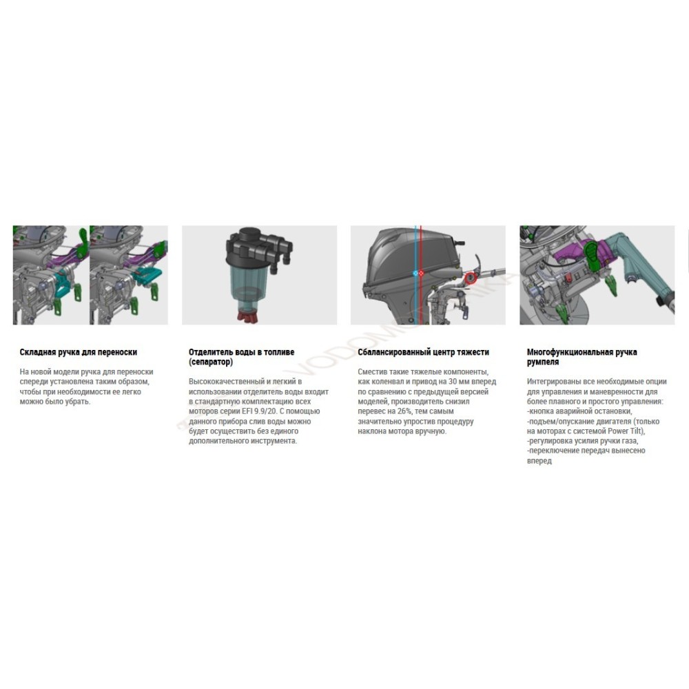 Лодочный мотор Tohatsu MFS20E EPS 20 л.с. четырехтактный