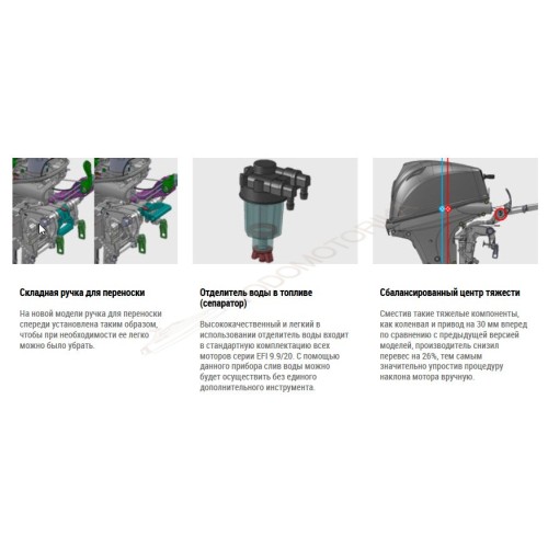 Лодочный мотор Tohatsu MFS20C EPS 20 л.с. четырехтактный