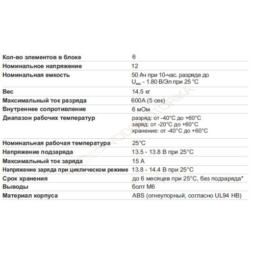 Cвинцово-кислотная аккумуляторная батарея WBR Marine MB 50-12 AGM