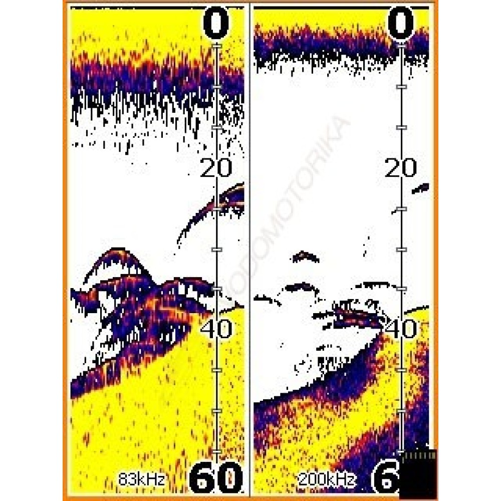 Эхолот Lowrance Elite-3x