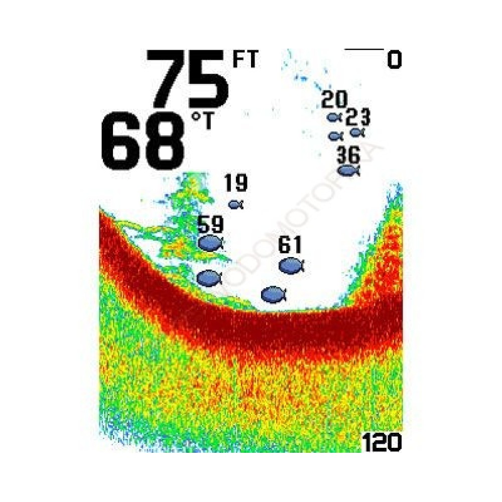 Эхолот Humminbird Fishin' Buddy 140cx