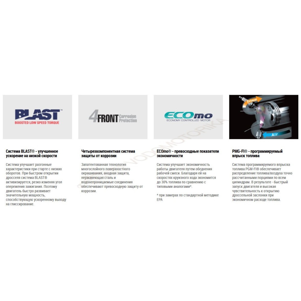 Лодочный мотор Tohatsu BFT115A LU 115 л.с. четырехтактный