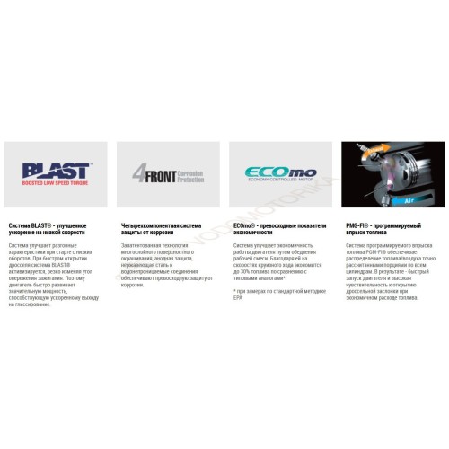 Лодочный мотор Tohatsu BFT115A LU 115 л.с. четырехтактный