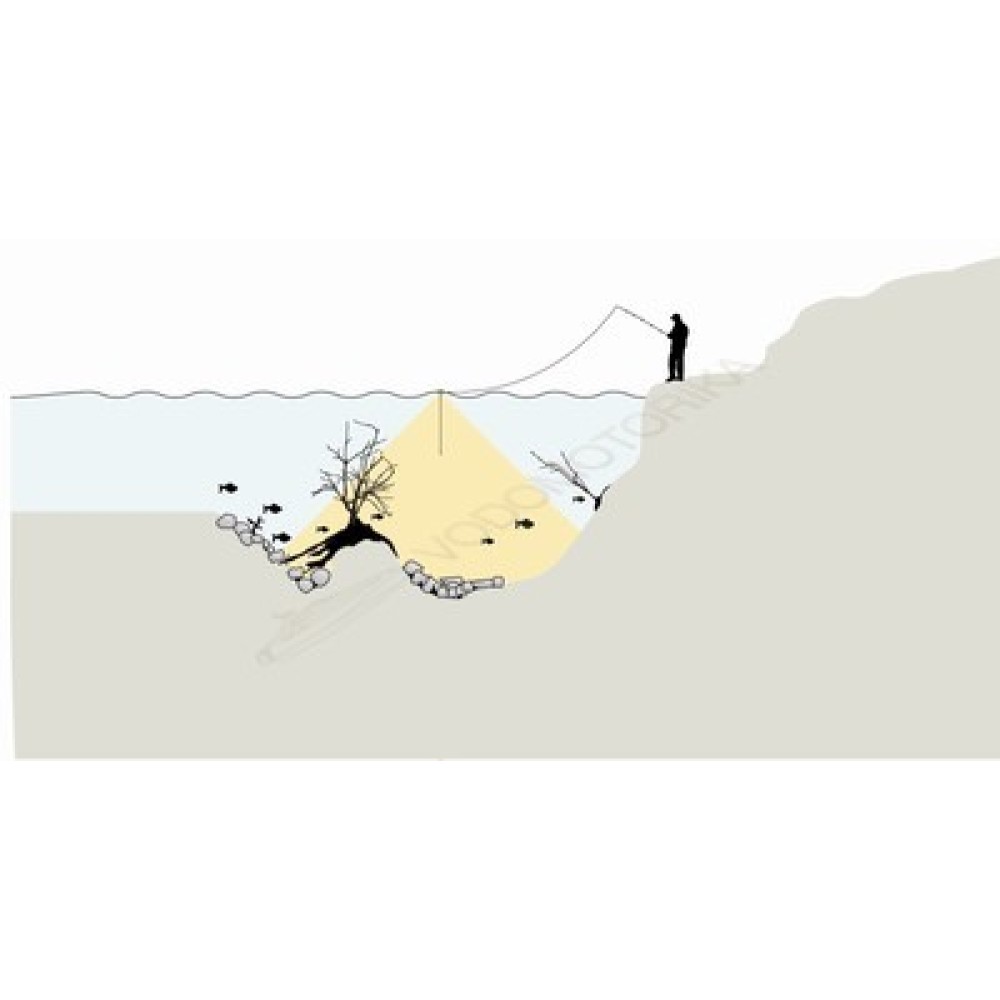 Эхолот Humminbird SmartCast RF 25e