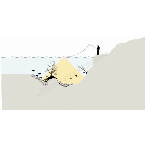 Эхолот Humminbird SmartCast RF 25e