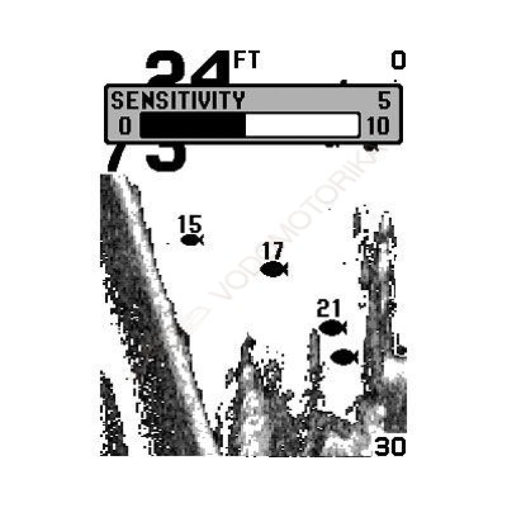 Эхолот Humminbird PiranhaMAX 176XI