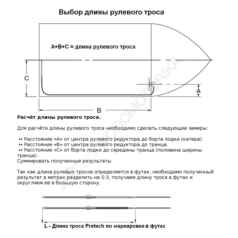Трос рулевого управления 27 футов (8,23), аналог М66 Pretech