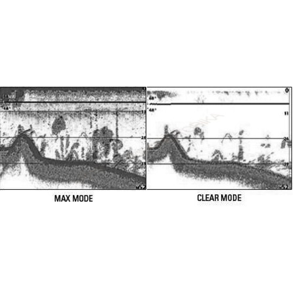 Эхолот Humminbird 728x