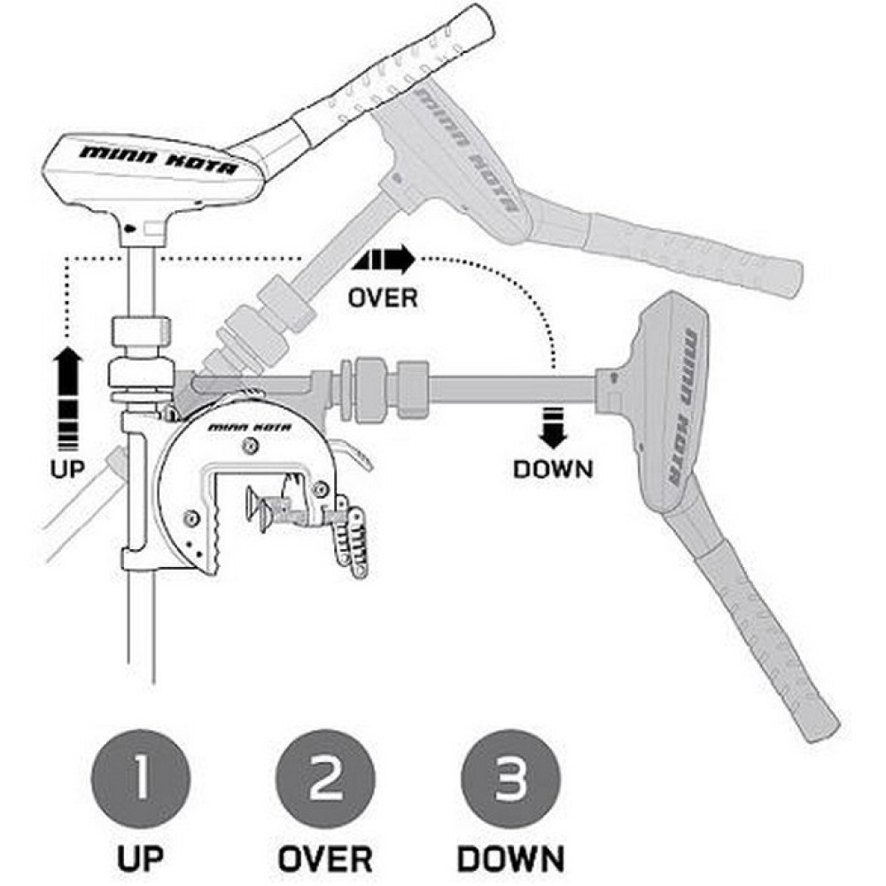 Электромотор Minn Kota Traxxis 45