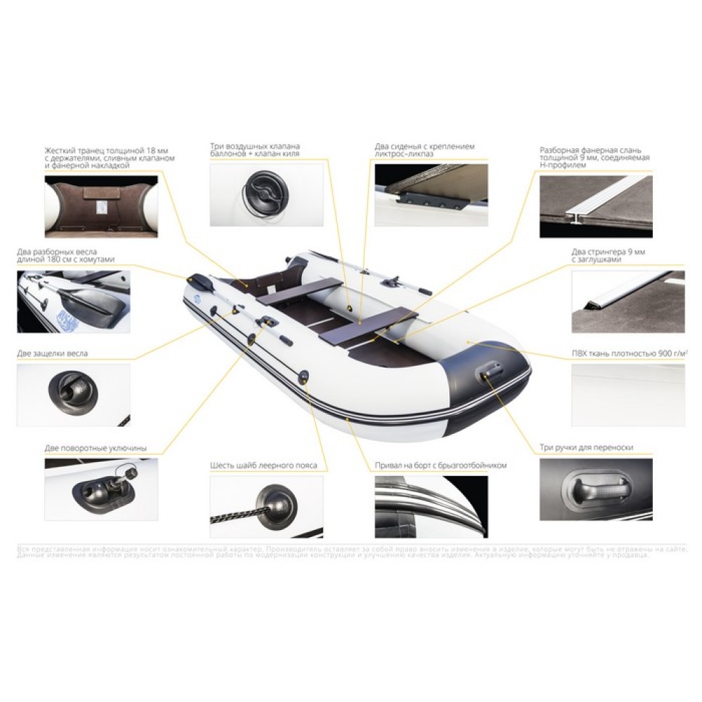 Надувная лодка RUSH 3300