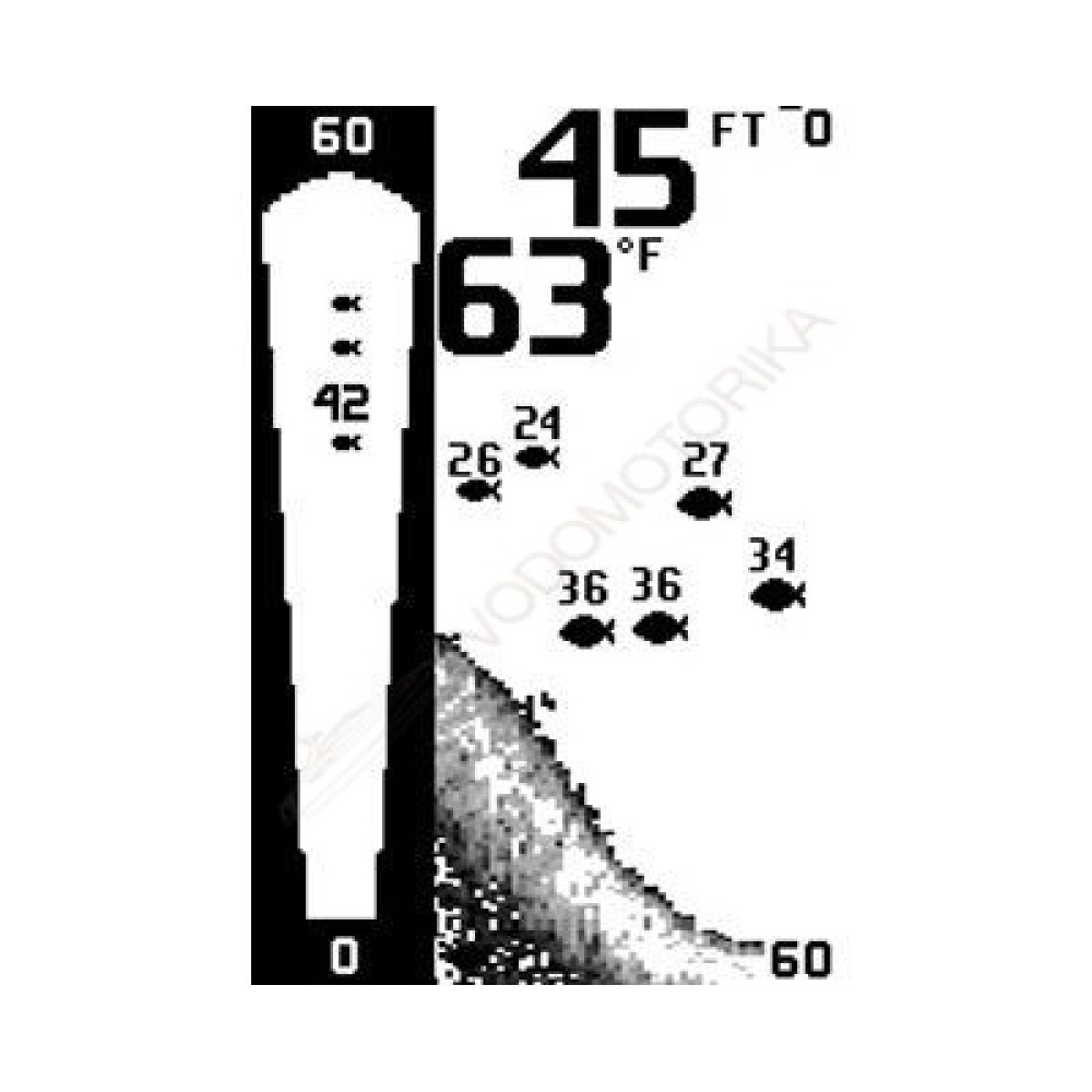 Эхолот Humminbird Fishin' Buddy 120x