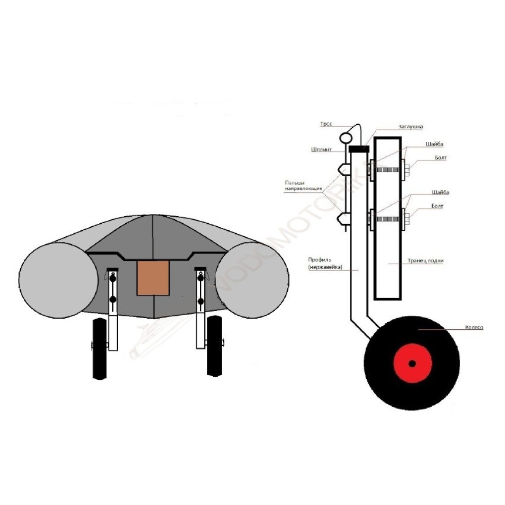 Колёса транцевые Горизонт KN-330 (съемные)