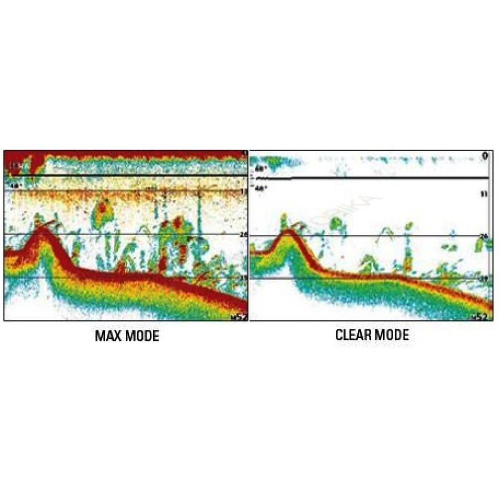 Эхолот Humminbird 586cx HD