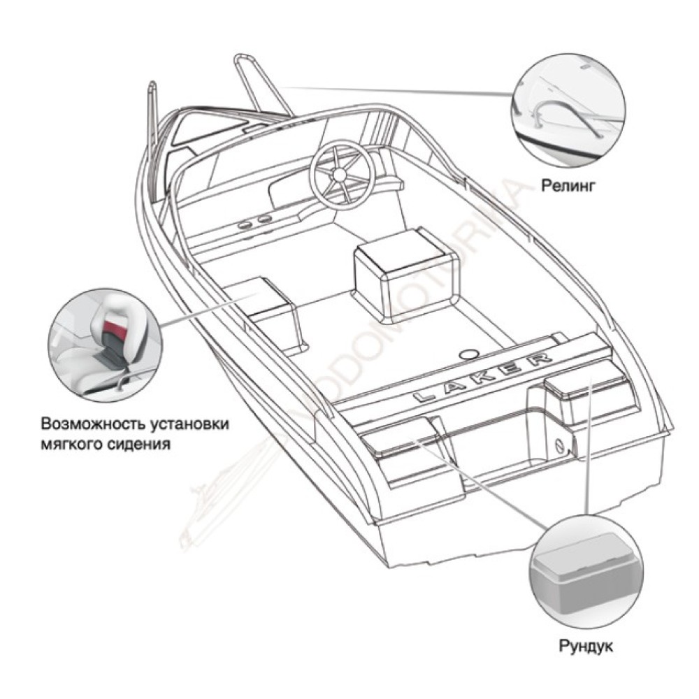 Стеклопластиковая лодка NISSAMARAN Laker V 450 ( с креслами и реллингами и доп. аксессуарами )