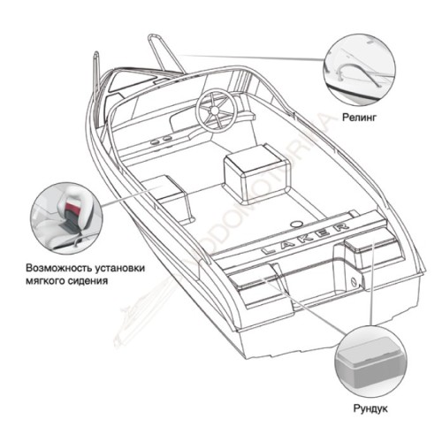 Стеклопластиковая лодка NISSAMARAN Laker V 450 ( с креслами и реллингами и доп. аксессуарами )
