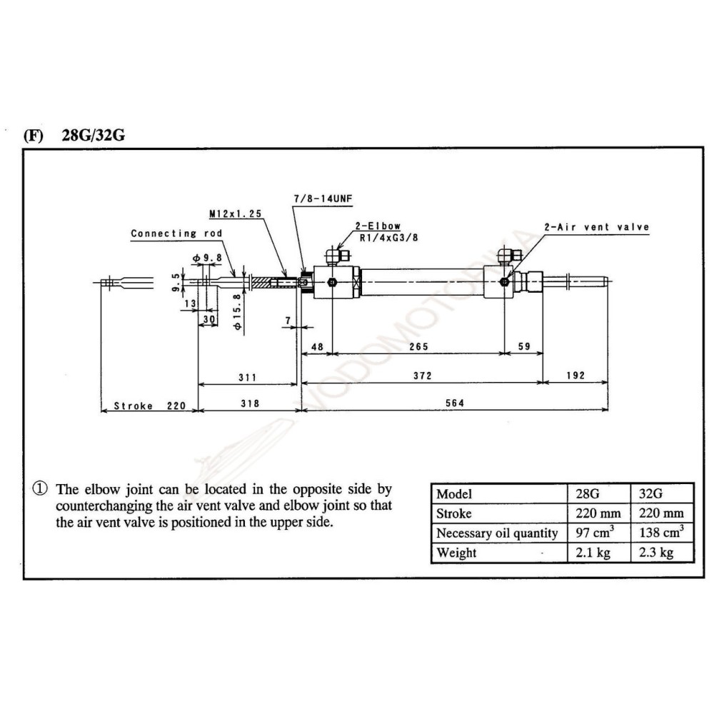 Гидравлическая система рулевого управления до 250 л.с. с штурвалом Unikas