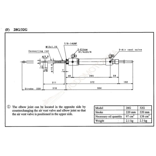 Гидравлическая система рулевого управления до 250 л.с. с штурвалом Unikas