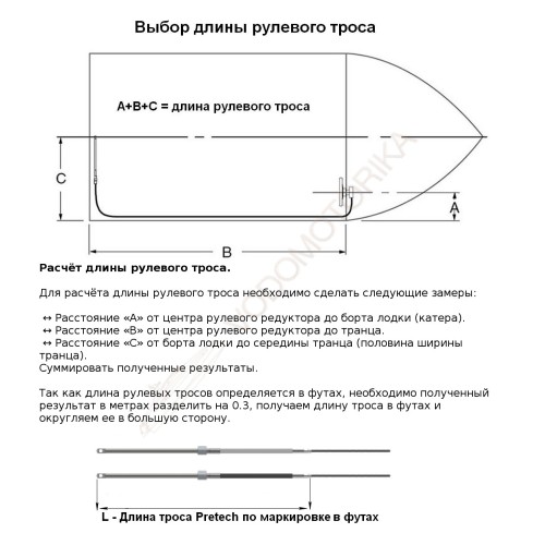 Трос рулевого управления 12 футов (3,66 м), нержавеющий, аналог М66 Pretech