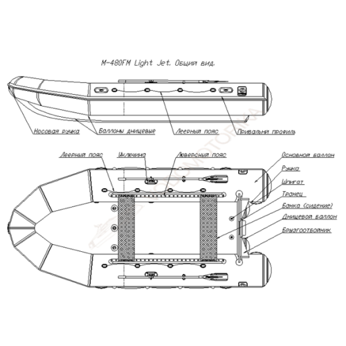 Надувная лодка Фрегат M-480 FM Light Jet (серая)