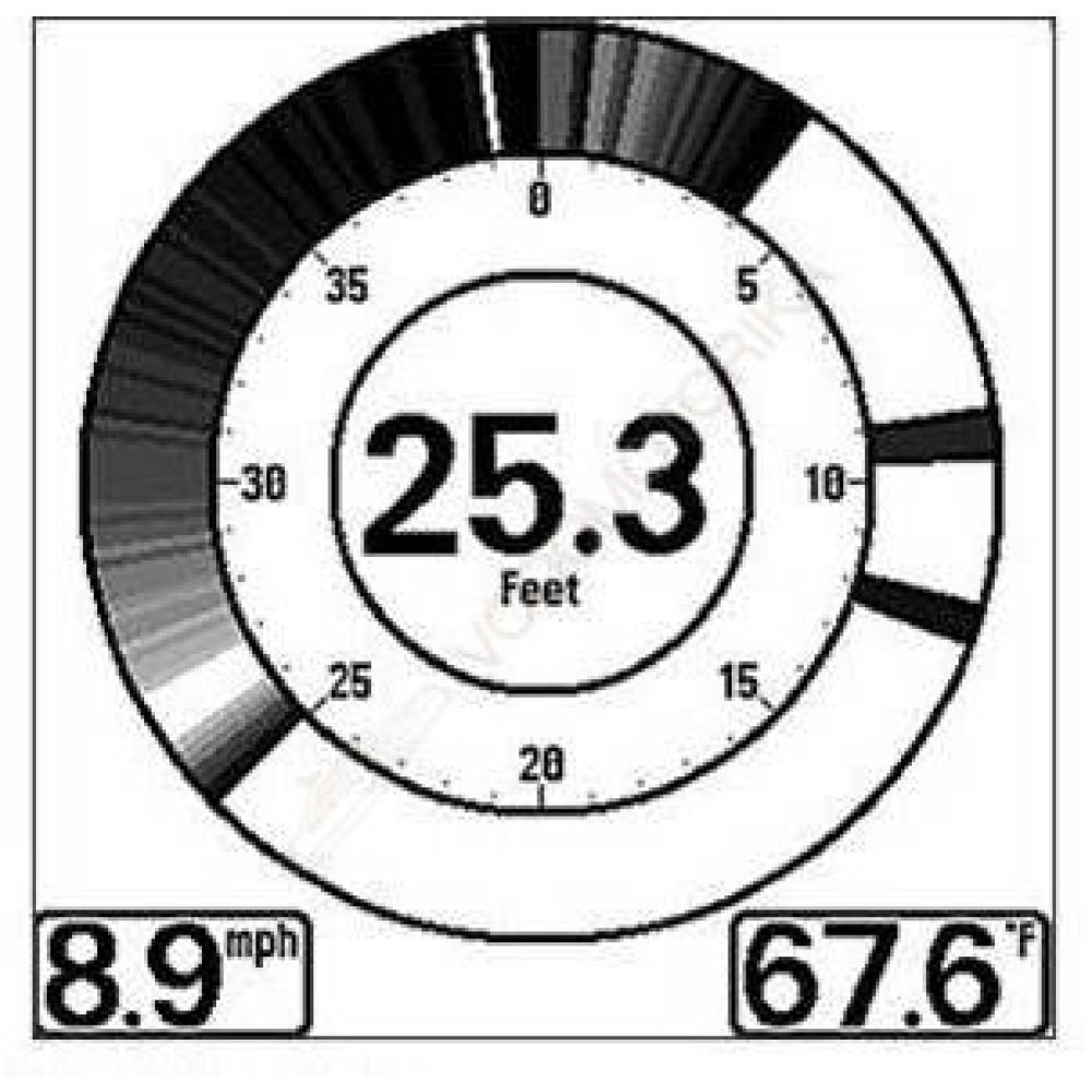 Эхолот Humminbird 728x