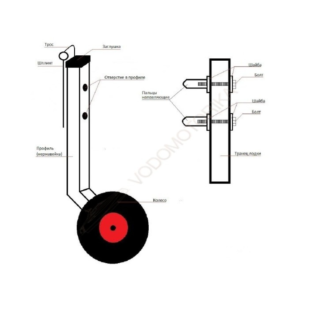 Колёса транцевые усиленные Горизонт KNU-260 (съемные)