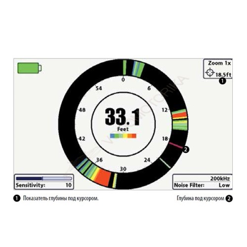 Картплоттер-эхолот Humminbird HELIX 7 DI