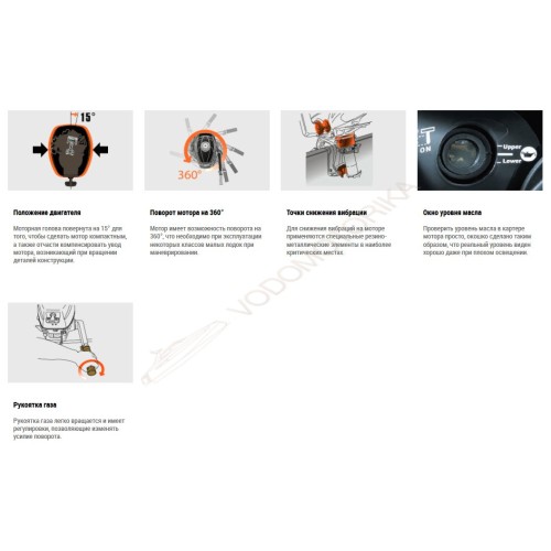 Лодочный мотор Tohatsu MFS3.5B L 3.5 л.с. четырехтактный
