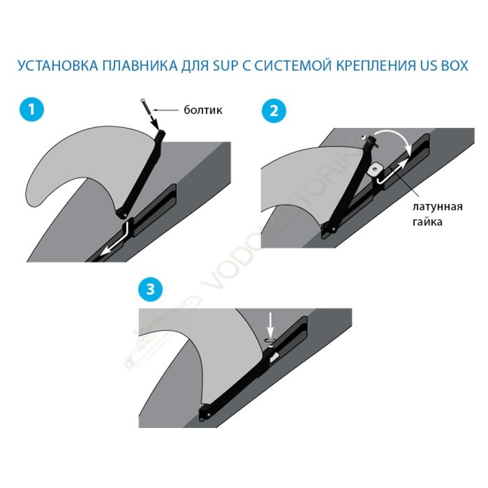 Плавник большой D7 Boards US BOX 8'' flex