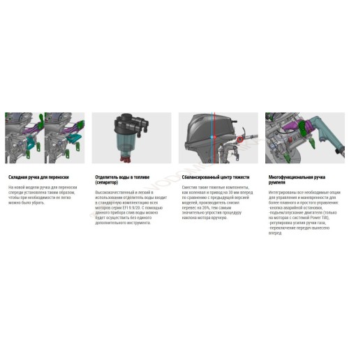 Лодочный мотор Tohatsu MFS20C S 20 л.с. четырехтактный