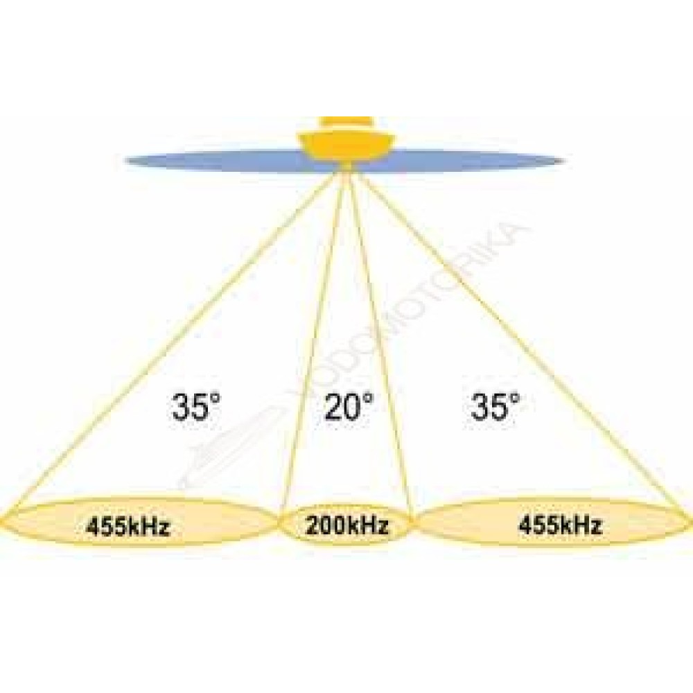 Эхолот Humminbird PiranhaMAX 180