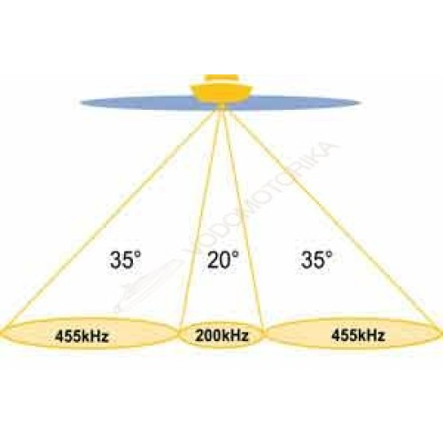 Эхолот Humminbird PiranhaMAX 180