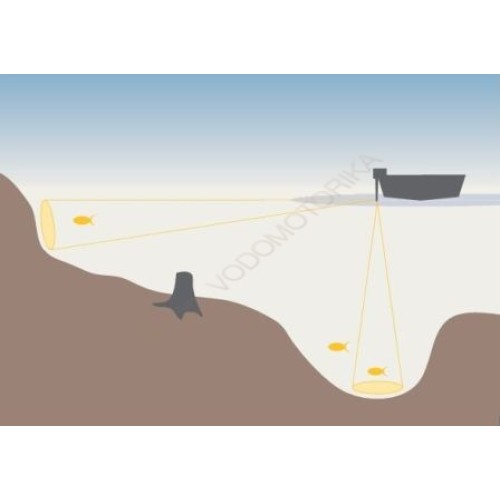 Эхолот Humminbird Fishin' Buddy 120x