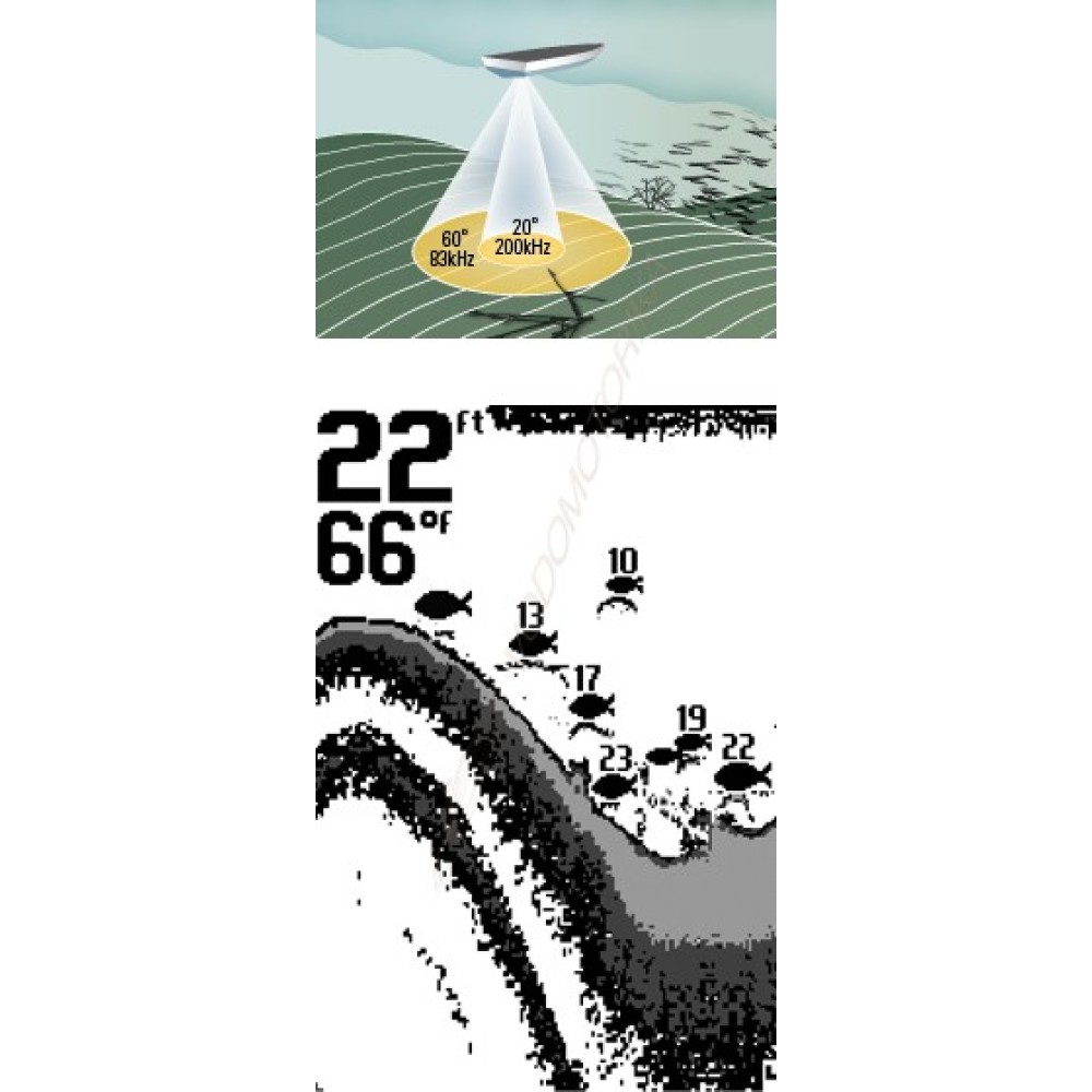 Эхолот Humminbird PiranhaMAX 230e PT