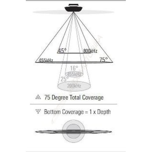 Картплоттер-эхолот Humminbird 788cxi HD Combo DI