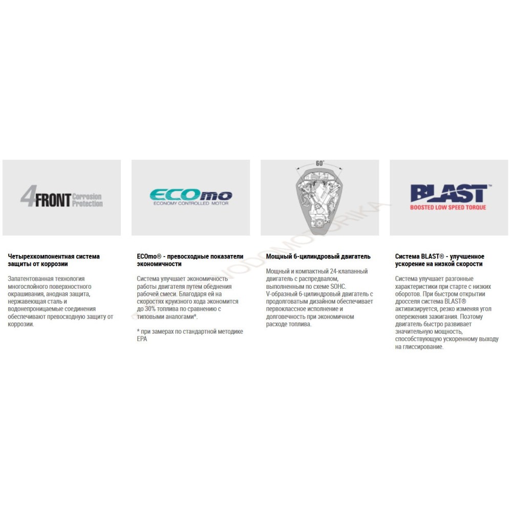 Лодочный мотор Tohatsu BFT200A LU 200 л.с. четырехтактный