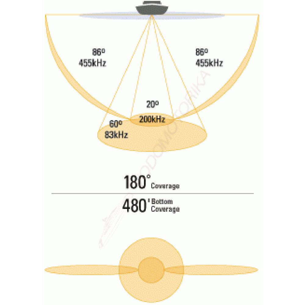 Датчик Humminbird XNT-9-SI-180-T