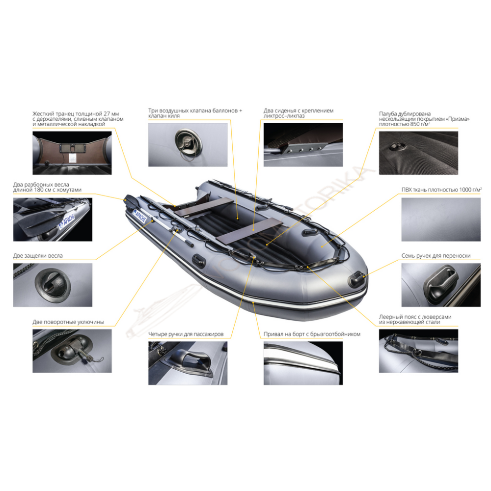 Надувная лодка Apache 3700 НДНД Prof