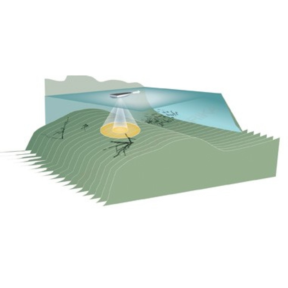 Эхолот Humminbird 561x