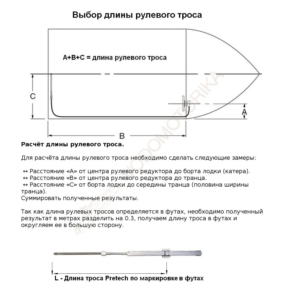 Трос рулевого управления с реечной передачей 11 футов (3,35 м) Pretech