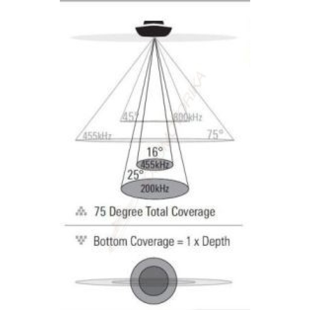 Эхолот Humminbird 571x HD DI
