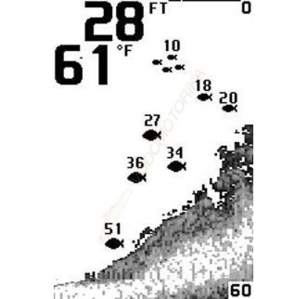 Эхолот Humminbird Fishin' Buddy 120x