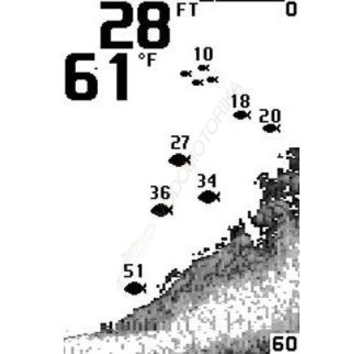 Эхолот Humminbird Fishin' Buddy 120x