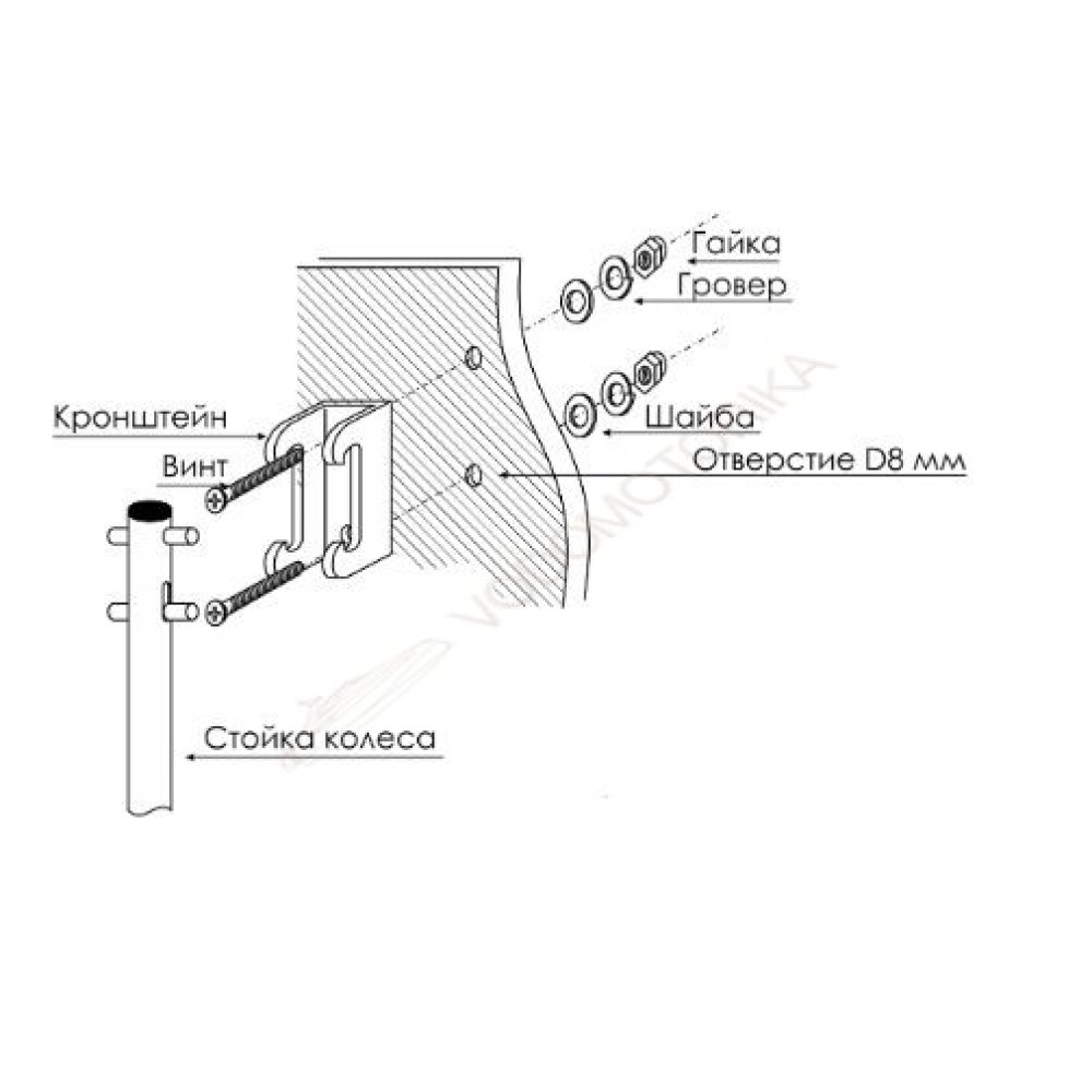 Транцевые колеса Handy Wheels BHW-2