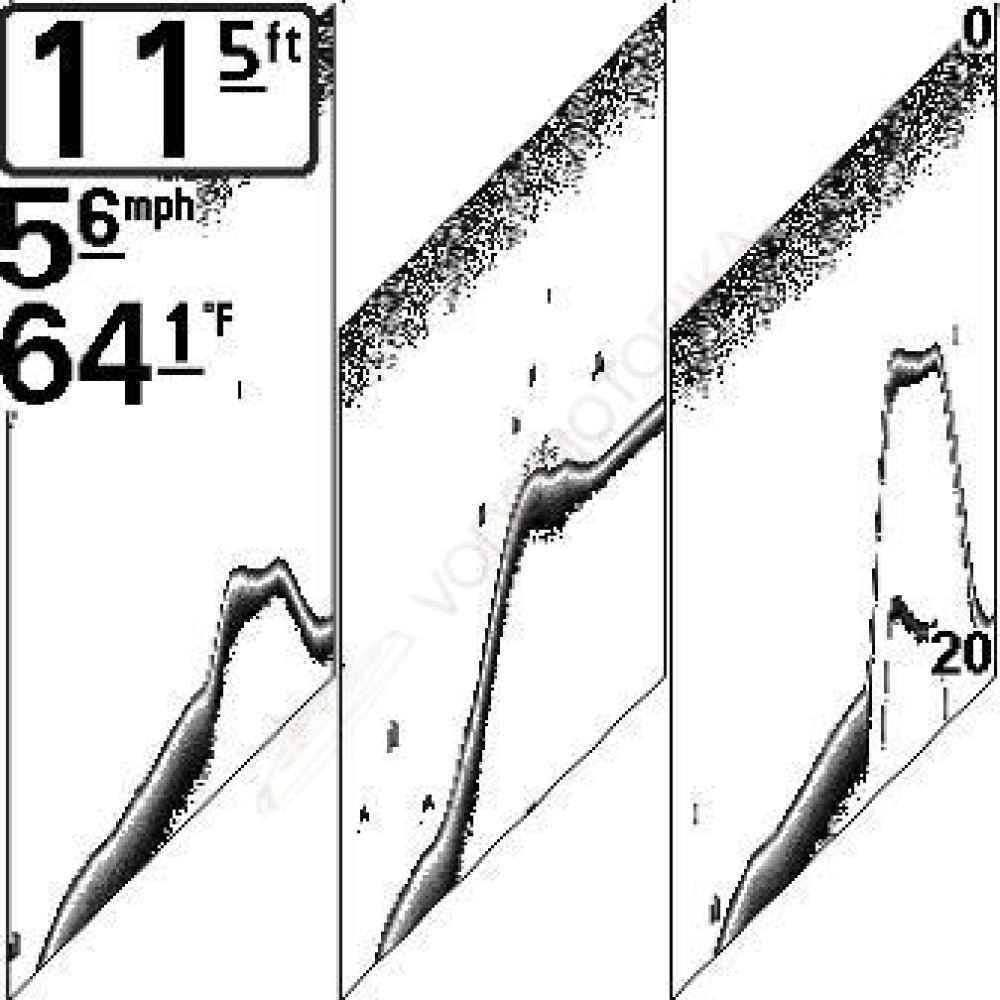 Эхолот Humminbird 576x